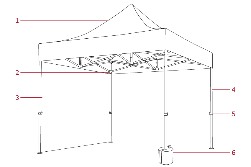 Faltzelt Bestandteile