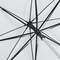Umbrella with windproof system Umbrella with windproof system