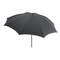Umbrella cover Umbrella cover